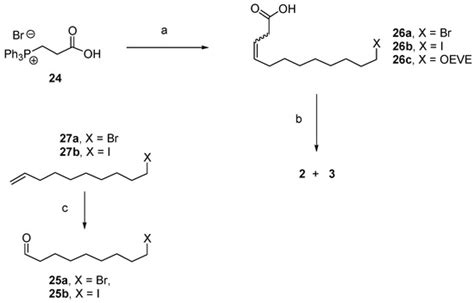 Insects Special Issue Semiochemicals And Insect Behavior