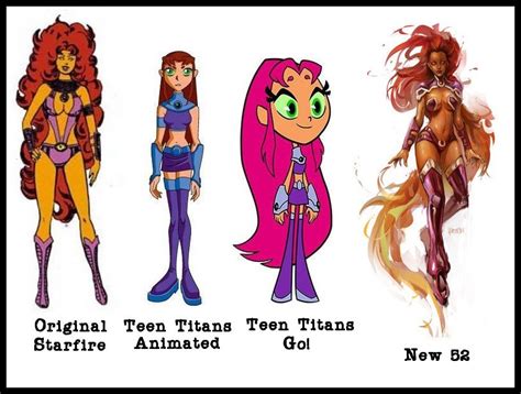 ‘titans’ Season 2 Starfire To Get More Comic Accurate Costume Ybmw