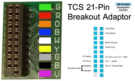hornby ringfield motor wiring diagram wiring diagram adaptor dcc pinout breakout dcc decoder