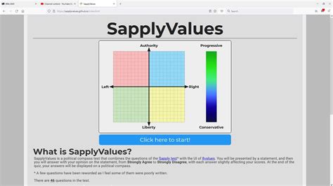Taking The Sapplyvalues Political Compass Test Youtube