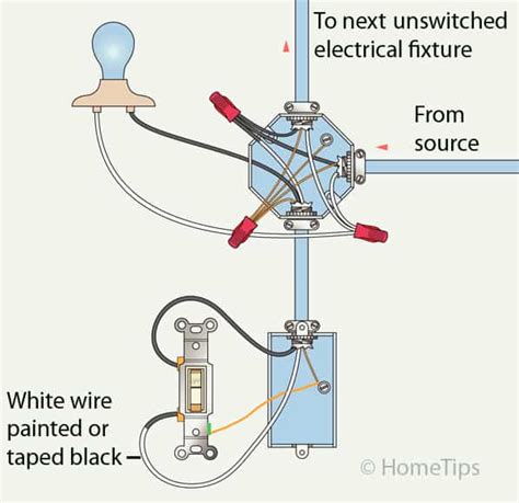 diagram  single pole switch wiring diagram mydiagramonline