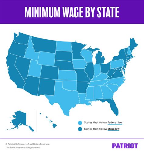minimum wage federal state  local minimum wage rates
