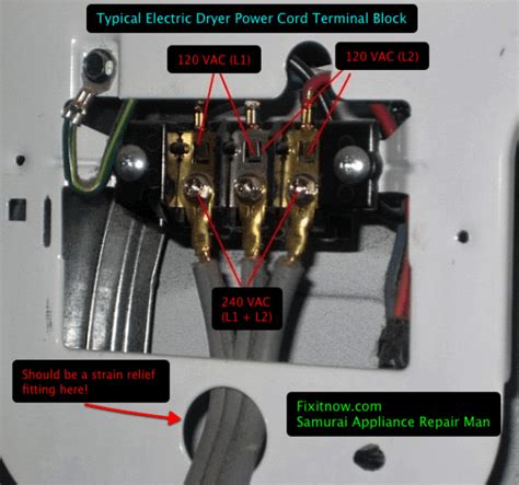 maytag electric dryer wiring diagram