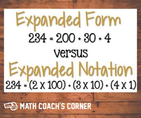 expanded form  expanded notation math coachs corner