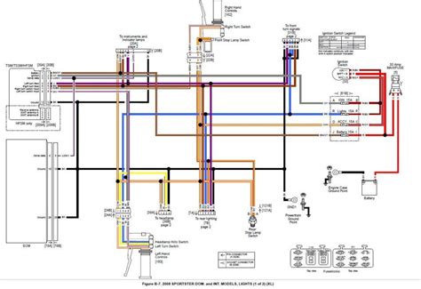 harley davidson wiring diagram agnitum    harley wiring diagram   pocket bike