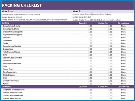 printable checklist template  excel