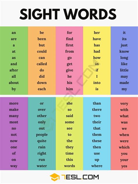 sight words list   common sight words  pictures esl