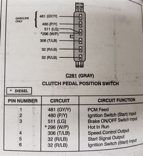 ford  pcm wiring diagram wiring technology