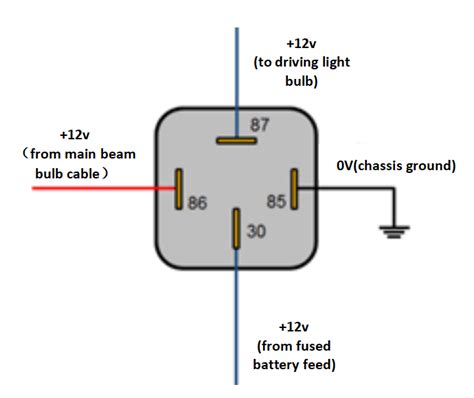 pin relay diagram wiring digital  schematic