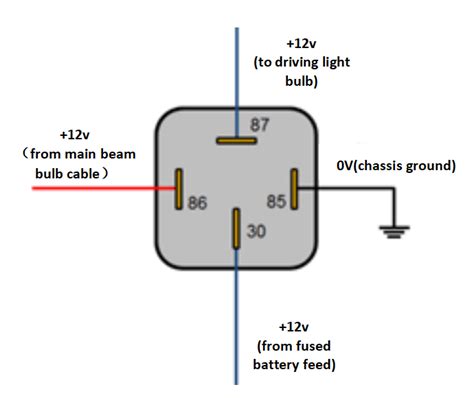 pin relay wiring diagram wiring diagram