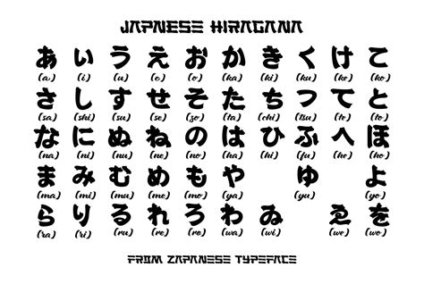 hiragana japones alfabeto moderno cepillo ataque elementos aislado en