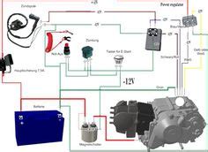 coolster cc atv parts  cc pit bike engine diagram   coolster cc atv