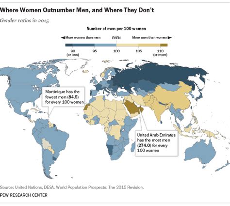 where women outnumber men and where they don t
