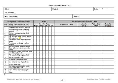 site safety checklist neca safety specialists
