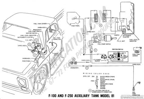 ford wiring