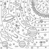 Sistema Planetas Malvorlagen Weltraum Planeten Coloriages Mechanics Quantum Spazio Sonnensystem Malvorlage Stampare Ciencia Weltall Cosmos Malbuch Coole Ius Adultos Facede sketch template