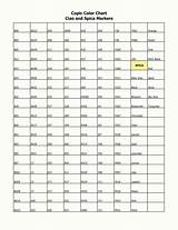 Copic Color Chart Blank Charts Marker Splitcoaststampers Coral Moon Ciao Markers Stamping Choose Board 2009 sketch template