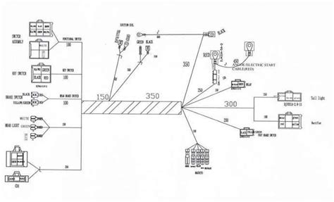 cc chinese motorcycle wiring diagram motorcycle diagram wiringgnet cc