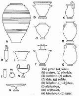 Vasi Greci Tipologie Greca Grafica Principali Rappresentazione Romana Bacheca sketch template