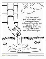 Itsy Bitsy Preschool Wincy Incy Rhymes Rhyme Rhyming Waterspout Printables Education sketch template