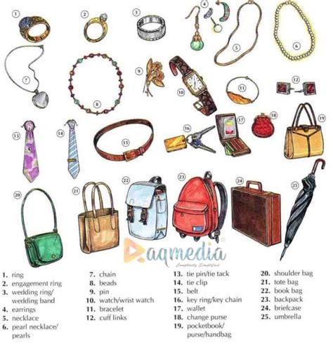 clothes  accessories vocabulary  pictures englezz