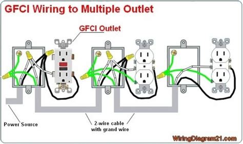gfci receptacle wiring diagram