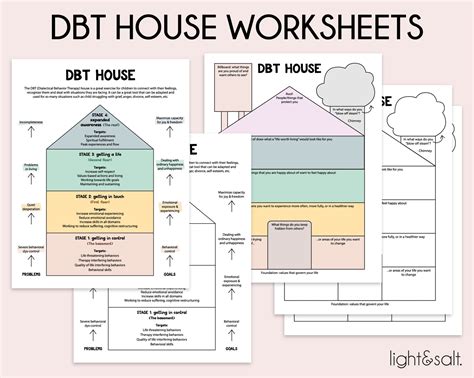 dbt house anxiety house worksheet lightandsaltdesign