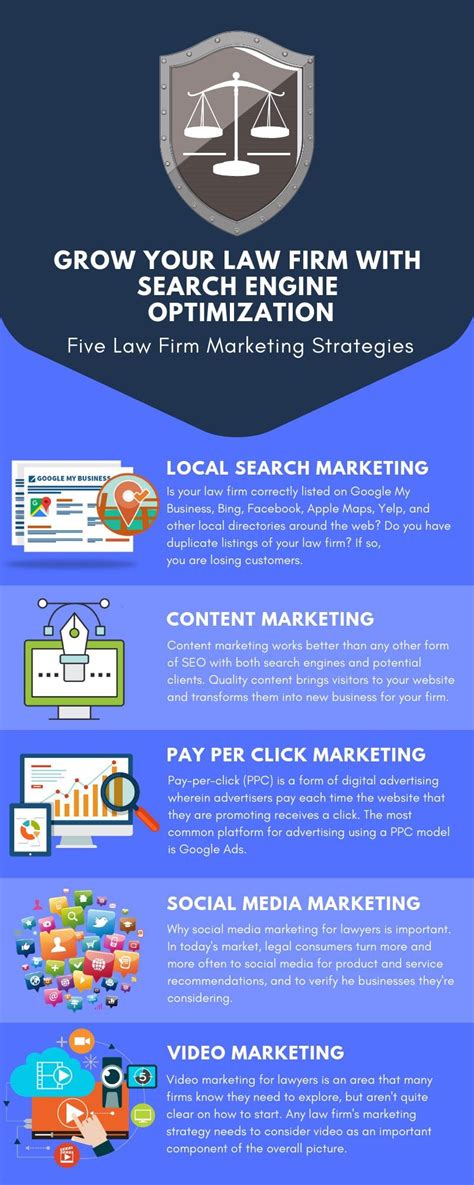 infographic  grow  law firm  search engine optimization
