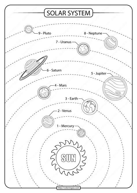 printable solar system drawing  worksheet nice worksheet showing
