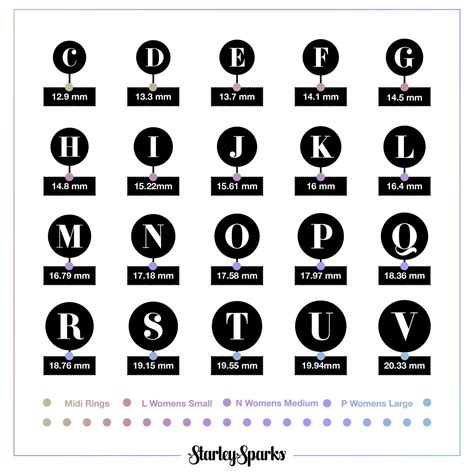 free printable ring size guide mm and uk standard womens ring size