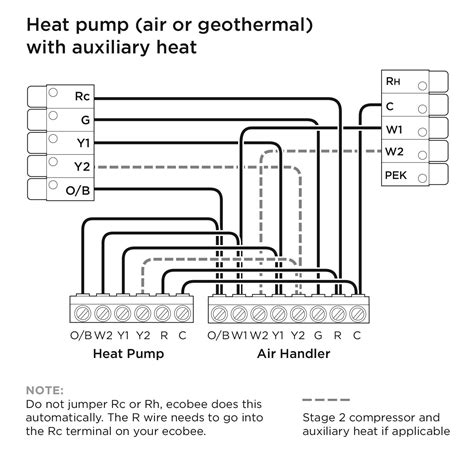 ecobee heat pump wiring diagram xd wiring diagram  heat pump