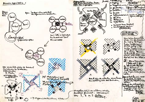 herman hertzberger typography hand drawn diagram architecture   draw hands