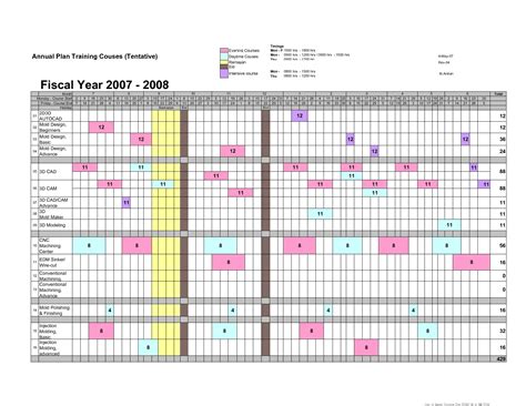 month training calendar template
