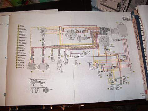 sportsman  wiring diagram