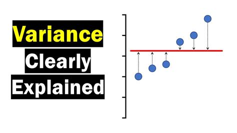 variance  explained   calculate variance youtube