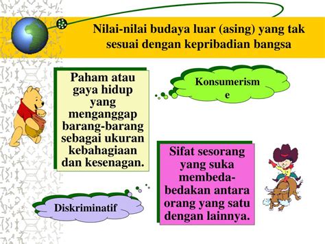 globalisasi powerpoint    id