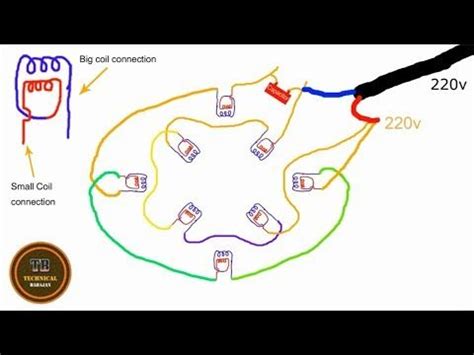 rewinding  dryer motor part  connections  diagram youtube motor parts cool science