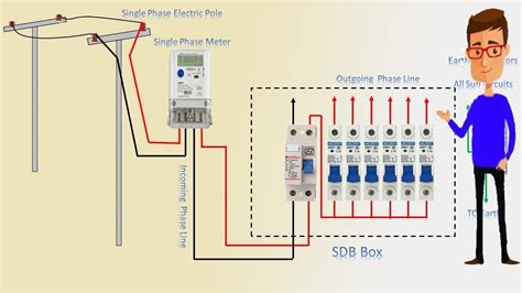 diagram   electric meter
