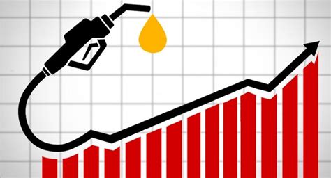 sri lanka increases fuel prices  cabinet approves pricing formula