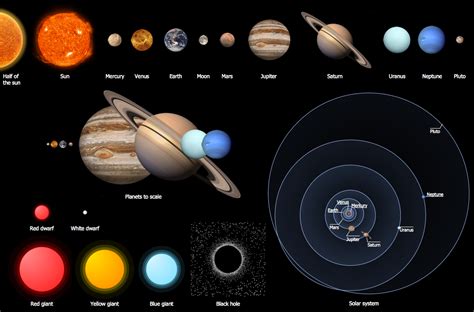 diagram venn diagram  stars  planets mydiagramonline