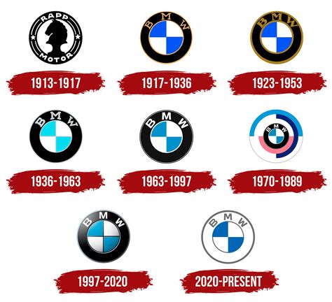 bmw logo symbol meaning history png brand