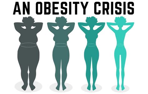 best easy method for all obesity awareness week an incredibly