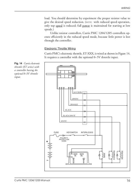 curtis  controller wiring diagram  wiring diagram