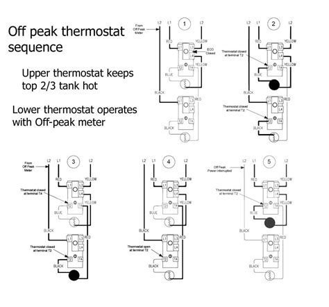 diagram hot water heater thermostat diagram mydiagramonline