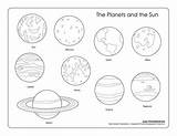 Solar System Planets Visit Coloring Pages sketch template