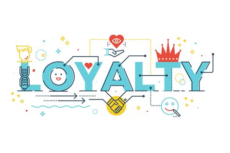thinking  brand loyalty nostalgia compatibility quality