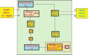 starting methods  single phase motor circuits  protection