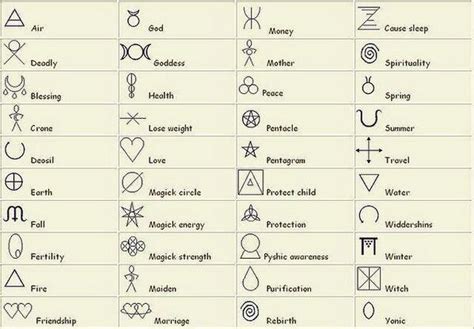 symbol meanings atsymbolmeanings twitter