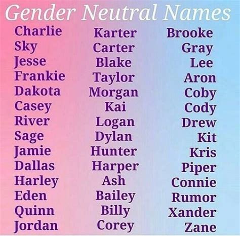 I Personally View Some Of These As Gendered But Nice To