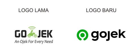 gojek icon logo gojek icon stay  top   latest market trends